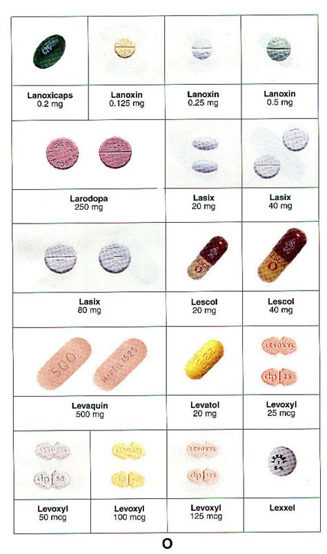 Locum International Group Generic Drug Journals Generic Drug