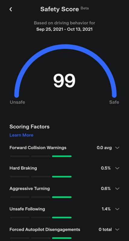 Three Quick Tips For A Higher Tesla Safety Score And One Secret