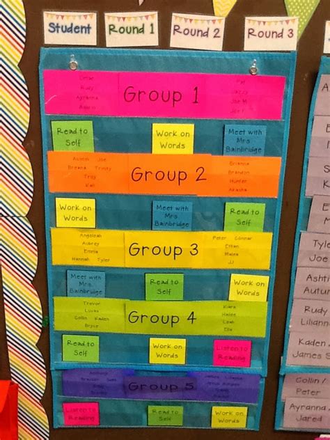 Welcome To The Uni Corner Guided Reading Aka Daily Five Scheduling