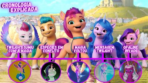 Resumo My Little Pony G5 Entenda A Cronologia E HistÓria De My Little