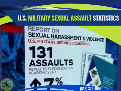 Sexual Assault Reports At U S Military Academies Increase During