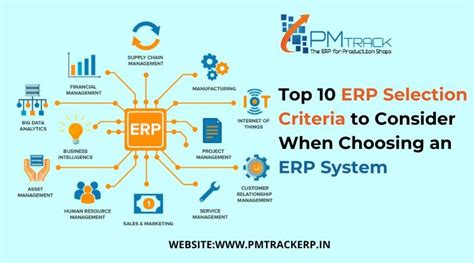 Top 10 Erp Selection Criteria To Consider When Choosing An Erp System