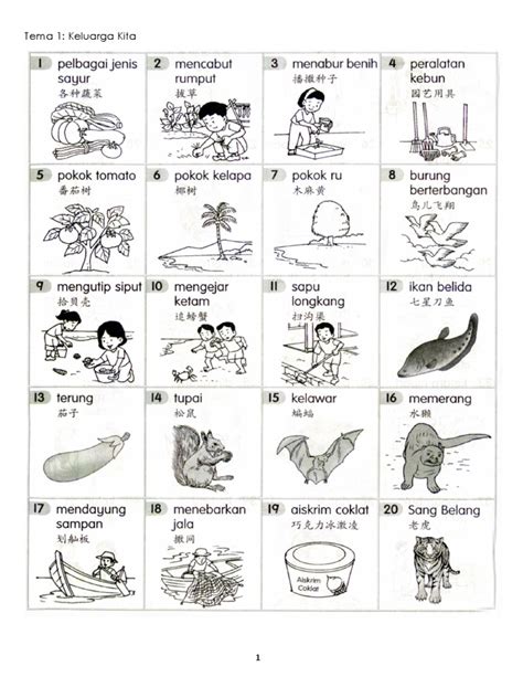 Look through examples of kosakata translation in sentences, listen to pronunciation and learn grammar. Kosa Kata Dan Nilai Murni Tahun 3 2015