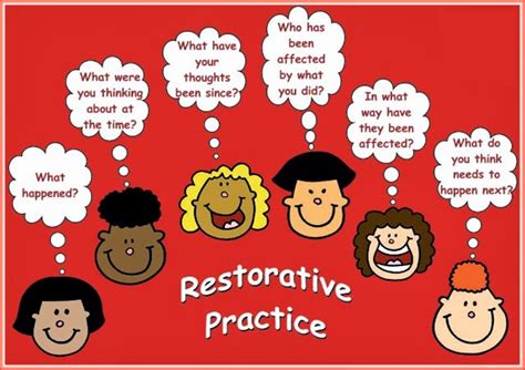 Restorative Practices Restorative Practices School School Social Work Activities Teaching