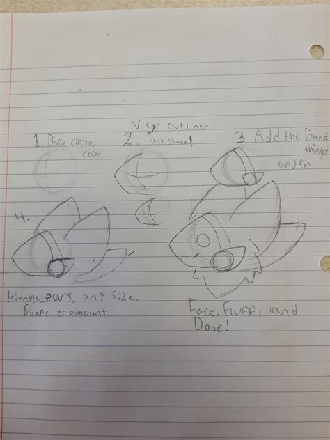 Quick Guide On How I Draw Proto Heads Rprotogen