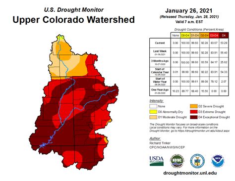 the colorado river basin s worsening dryness in five numbers kuer