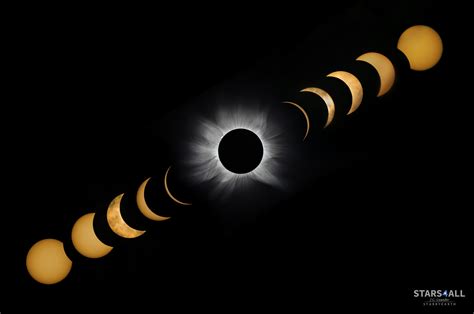 Eclipse Solar Total La Eclipsemanía Llega A Eeuu Ciencia Home El