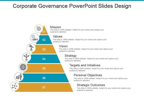 Corporate Governance Powerpoint Slides Design Powerpoint Slide