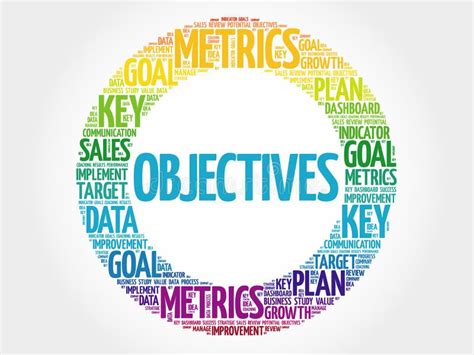 Objectives Circle Word Cloud Stock Image Image Of Channel Graphic