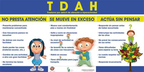 TDAH en niños Guía de Salud