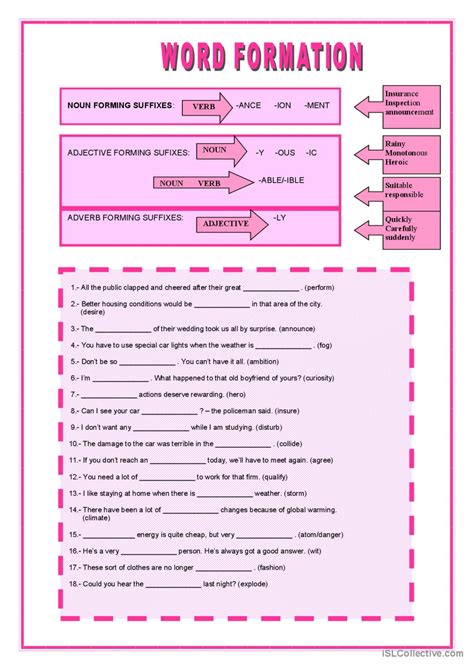 Word Formation English Esl Worksheets Pdf And Doc