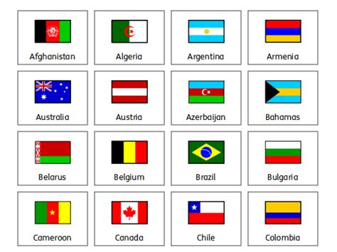 Olympic Country Flags By Widgitsoftware Teaching Resources Tes