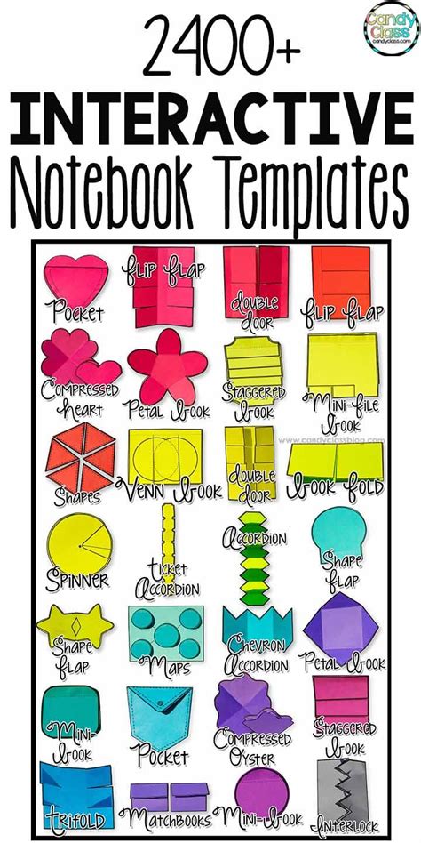 2400 Interactive Notebook Templates And Graphic Organizer Clipart For