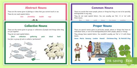 Types Of Nouns Poster Collection Easy To Print Twinkl