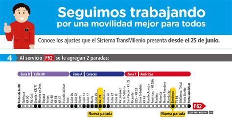Movilizate en bogotá en transmilenio, consulta las rutas disponibles y planea tu viaje. F62 expreso de Transmilenio tiene nuevas paradas - Mirutafacil