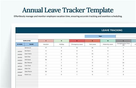 Leave Tracker Template Download In Excel Google Sheets Fb