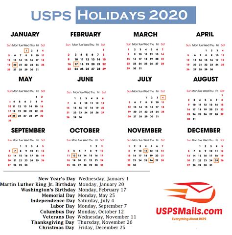 Post Office Holidays USPS Holiday Schedule