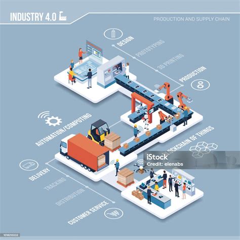 Industry 40 Automation And Innovation Infographic Stock Illustration