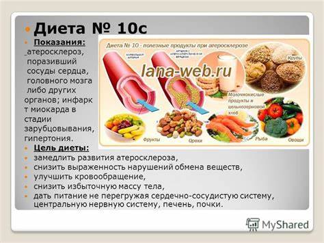 Диета при нарушений обмена веществ