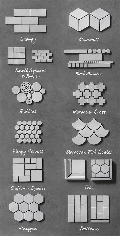 Tile Guide Our Shapes And Sizes Tile Artwork Mercury Mosaics Mosaic