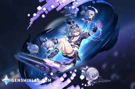 Honkai Star Rail Silver Wolf Team Guide Genshinlab