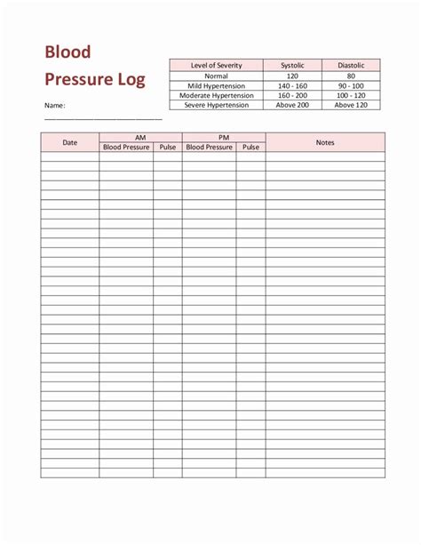 Printable Blood Pressure Log Template Calendar Template 2020