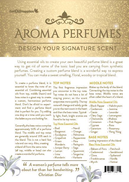 Aroma Perfumes Recipe Sheets Essential Oil Perfumes Recipes
