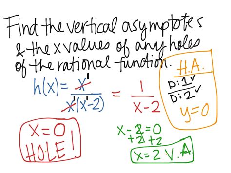Horizontal Vertical Asymptotes And Holes Math Algebra Showme