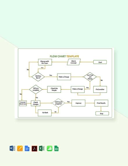 543 Flow Chart Word Templates Free Downloads