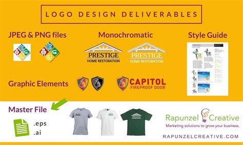 Deliverables You Need In Your Logo Design Package Rapunzel Creative