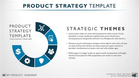 Product Strategy Template Strategies Roadmap Templates