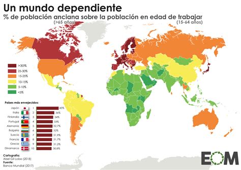 El Mapa Del Envejecimiento Mundial Mapas De El Orden Mundial Eom
