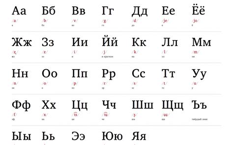 pin en idioma ruso
