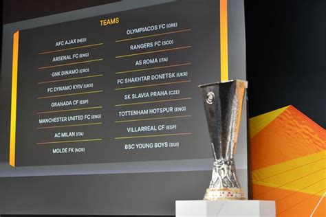 Uefa europa league round of 16 draw live start time in india. Europa League Draw For The Last 16 In Full | GoalBall