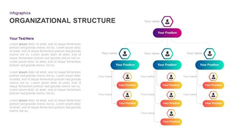 Organizational Structure Powerpoint Template Free