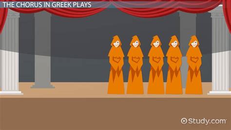 The Chorus In Oedipus Rex Lesson