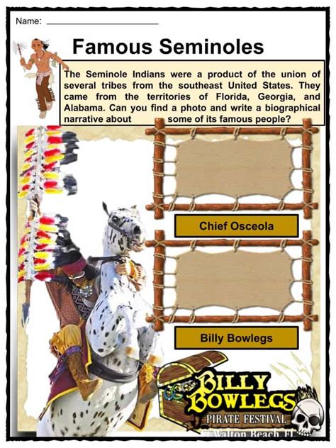 Seminole Tribe Facts Worksheets Culture Tradition And Politics For Kids
