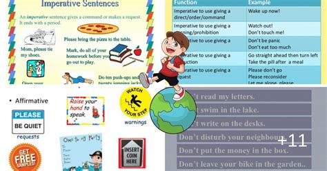 We have already learnt about imperative sentence, while learning about types of sentences. Imperative Sentences: Definition & Examples 13 in 2020 | Imperative sentences, Learn english ...