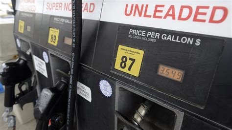 Gasoline Price Hikes Take Short Reprieve