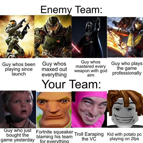 Enemy Team Guy Whos Been Playing Since Launch Memegine