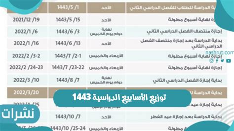 جدول توزيع الأسابيع الدراسية للعام الدراسي الجديد بالمملكة 1443 نشرات