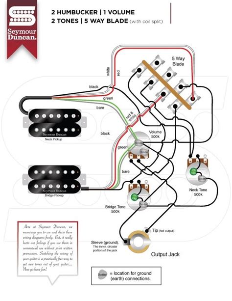 2 Humbuckers 5 Way Switch Wiring Diagram Sustainableal