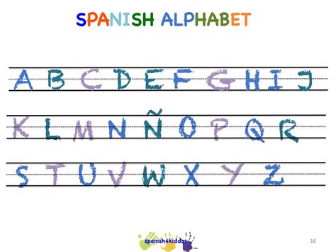 Spanish Lesson For Kids Learning The Alphabet With Pictures