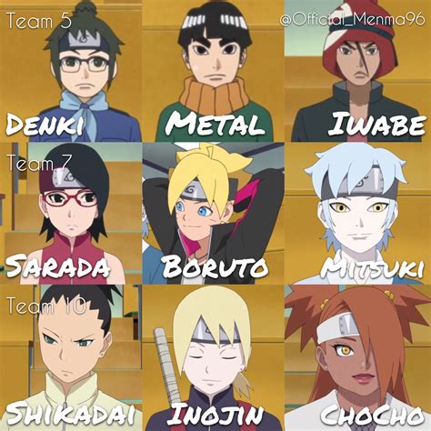 Team 5 Team 7 And Team 10 Boruto Naruto Next Generations Naruto