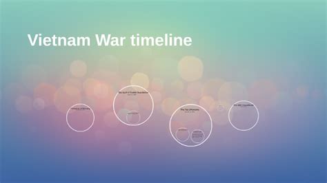 Vietnam War Timeline By Alexis Beltran