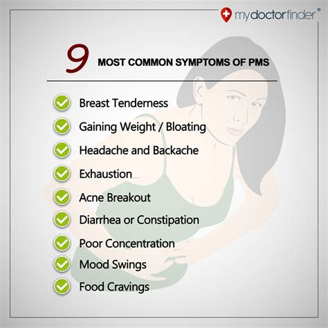 9 Most Common Symptoms Of Pms My Doctor Finder