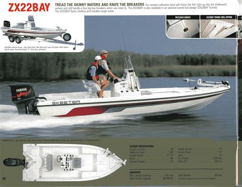 2003 Skeeter Boats