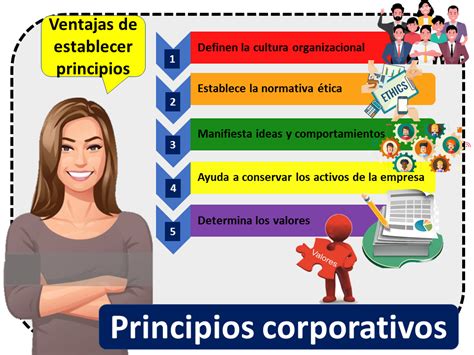 Principios Corporativos Qué Es Definición Y Concepto 2023