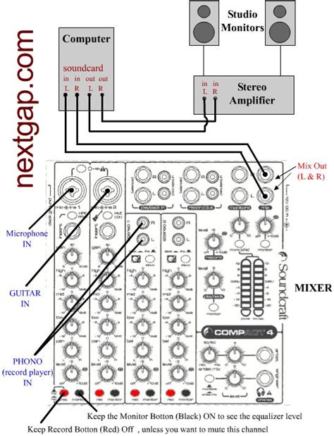 3 Channel Audio Mixer Circuit Diagram
