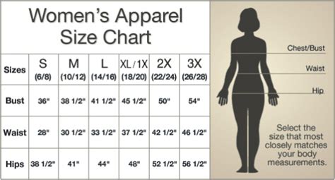 Ltd Update New Size Charts For Womens Apparel